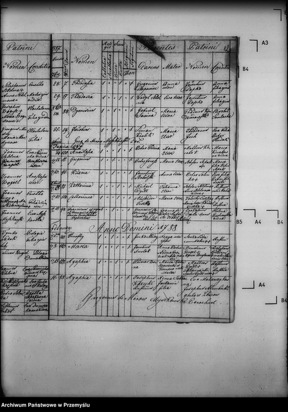 image.from.unit.number "[Kopie ksiąg metrykalnych parafii Polany (dekanat Dukla)]"