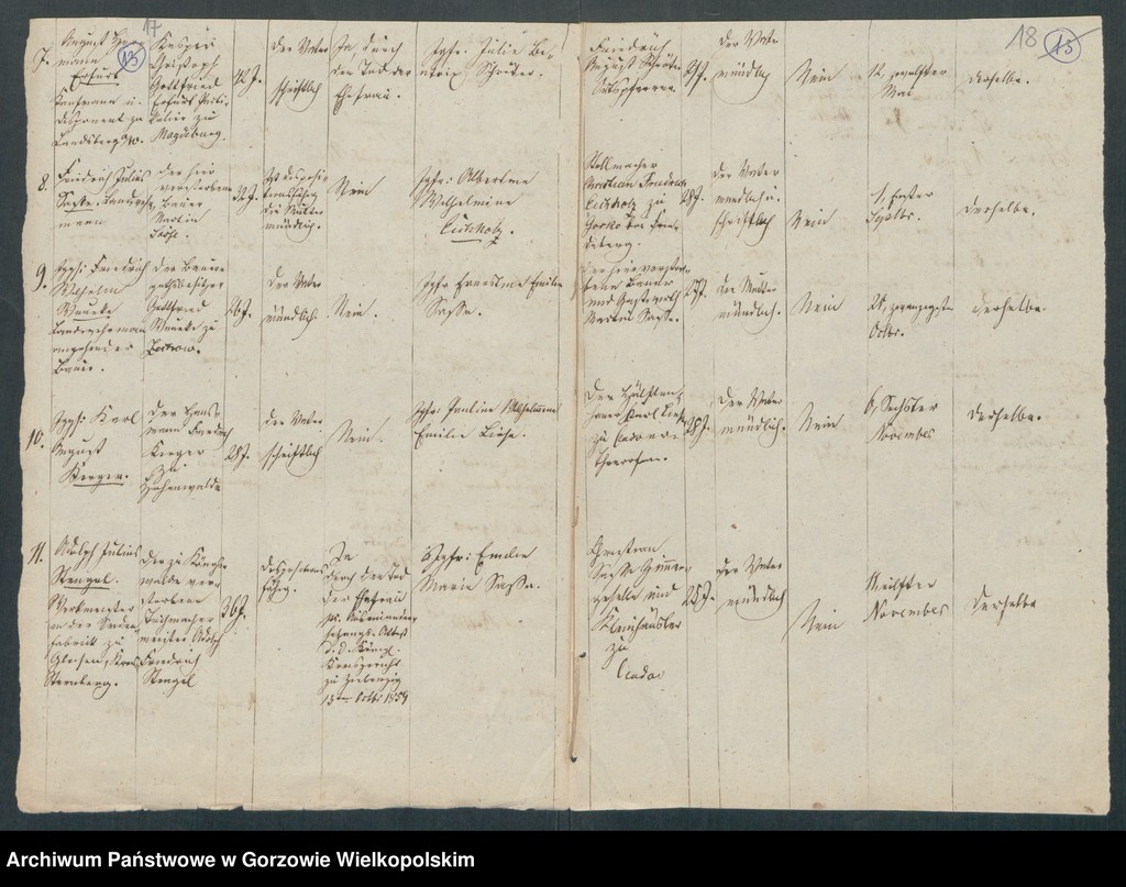 image.from.unit.number "Duplikate der Kirchenbücher von der Parochie Kladow: Kladow (Kłodawa), Heinersdorf (Chwalęcice), Himmelstädt (Mironice), Marienspring (Marzęcin)"