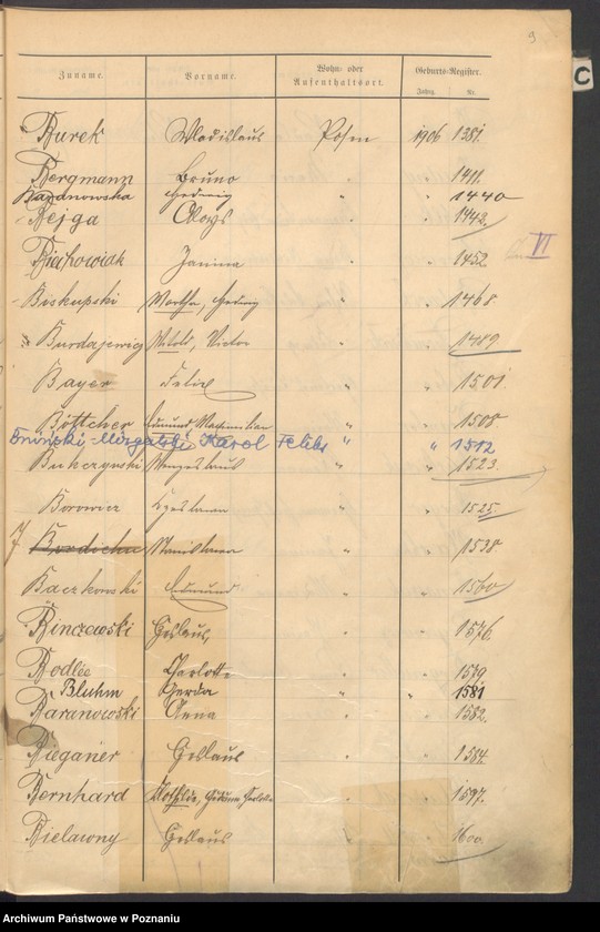 Obraz 11 z jednostki "Spis alfabetyczny urodzeń"