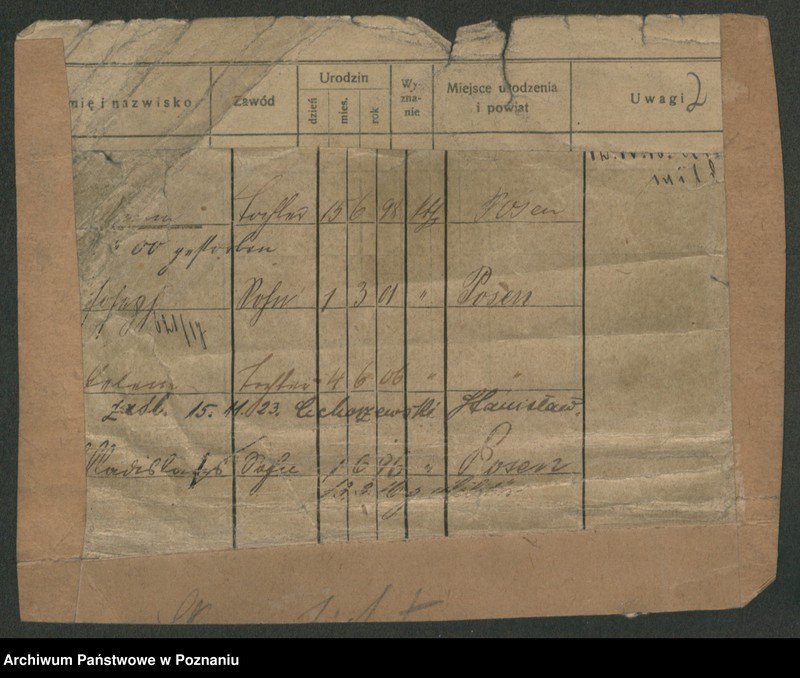 image.from.unit.number "Wojciechowski (żonaci, wdowy)"