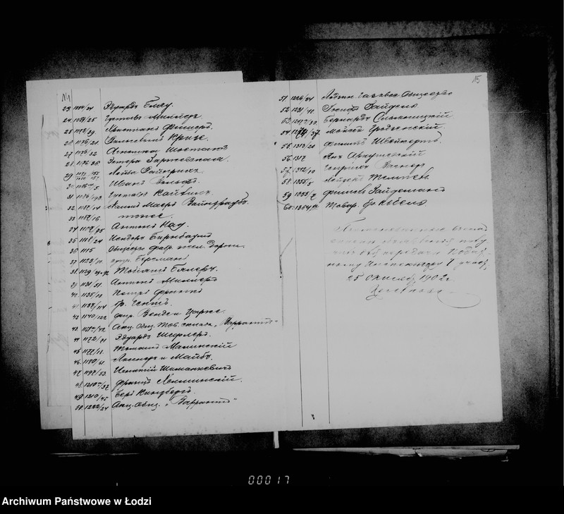 Obraz 15 z jednostki "O perepisi pribyvšich domov dlja podymnoj podati"