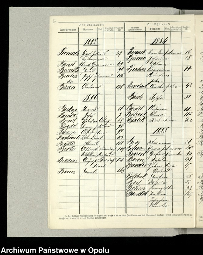 Obraz 9 z jednostki "[Skorowidz alfabetyczny do ksiag małżeństw USC Opole za lata 1881-1897]"