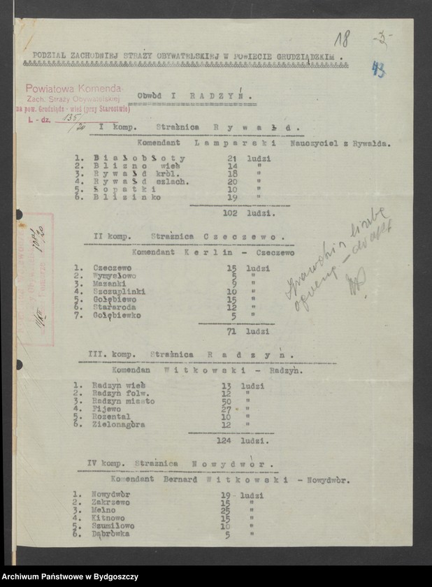 image.from.unit.number "[Raporty Komendy Powiatowej Zachodniej Straży Obywatelskiej w Grudziądzu]"