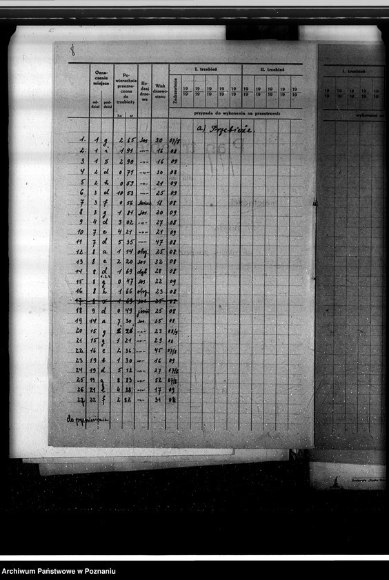 Obraz 12 z jednostki "Program urządzenia gospodarstwa leśnego lasu majętności Owińska powiat poznański"