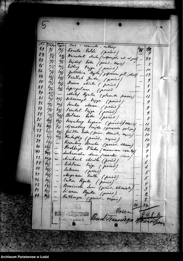 Obraz 8 z jednostki "Dowody Żydowskiego Przytułku Położniczego"