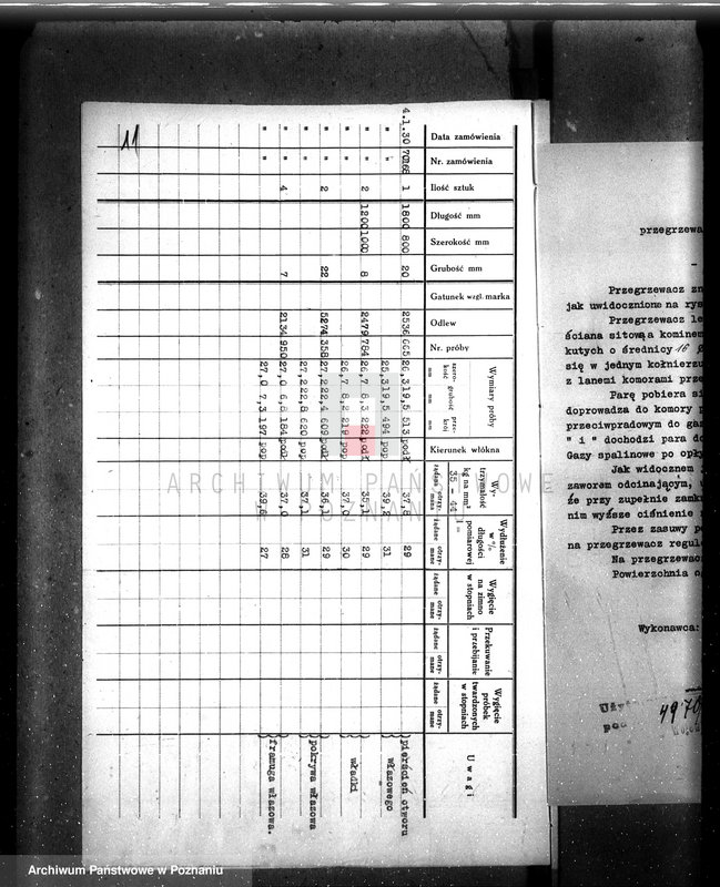 Obraz 17 z jednostki "Cukrownia Witaszyce pow. krotoszyński nr woj. kotła 6459"