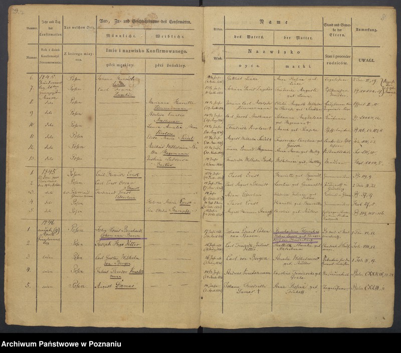 Obraz 7 z jednostki "Konfirmatenregister"