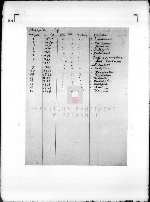 Obraz 19 z jednostki "/Rejestracja stowarzyszeń ochotniczych straży pożarnych/"
