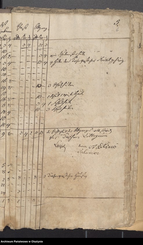 image.from.unit.number "Beläge zur Einnahme der Passenheimschen Stadt Kirchen Rechnung"