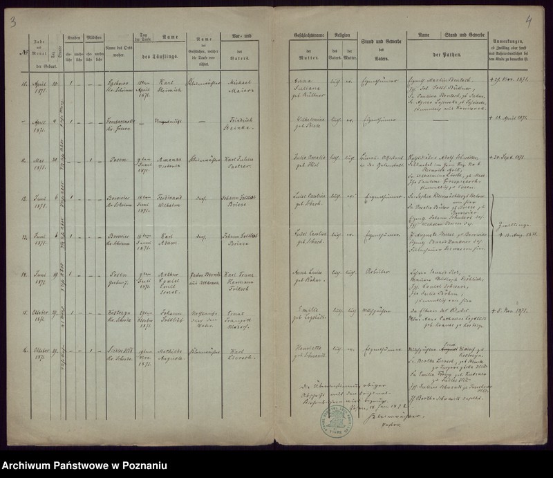 Obraz 4 z jednostki "Taufen"