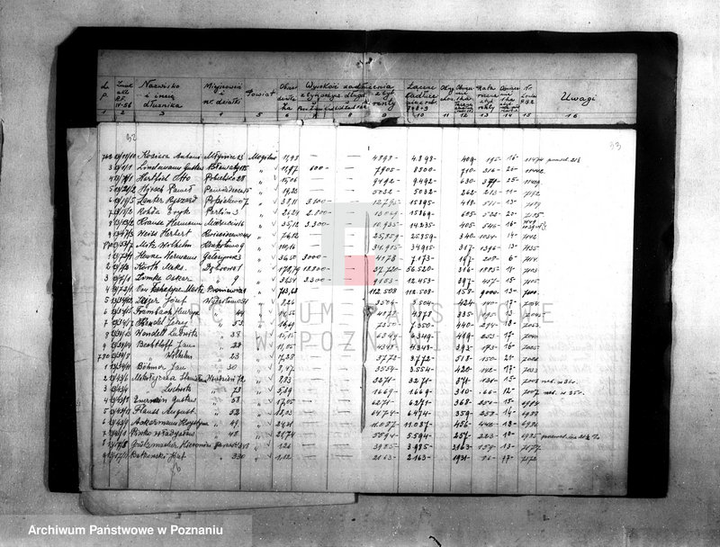 Obraz 19 z jednostki "Zestawienie podań dłużników rentowych o ulgi z art. 16/Dz.U.R.P. poz. 842/34"