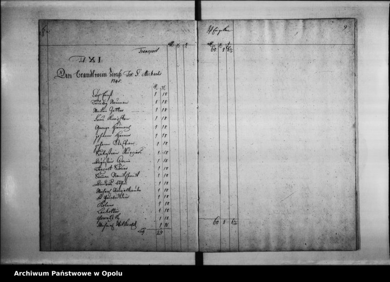 Obraz 9 z jednostki "Cämmerey Rechnung des 2ten Quartals 1745 derer Monaten Septembr, Octobr & Novembr."