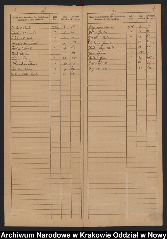 image.from.unit.number "Indeks do księgi zgonów"