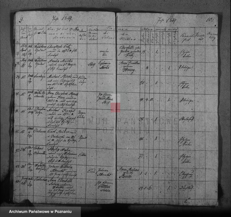 image.from.unit.number "Duplikat der Verstorbenen"