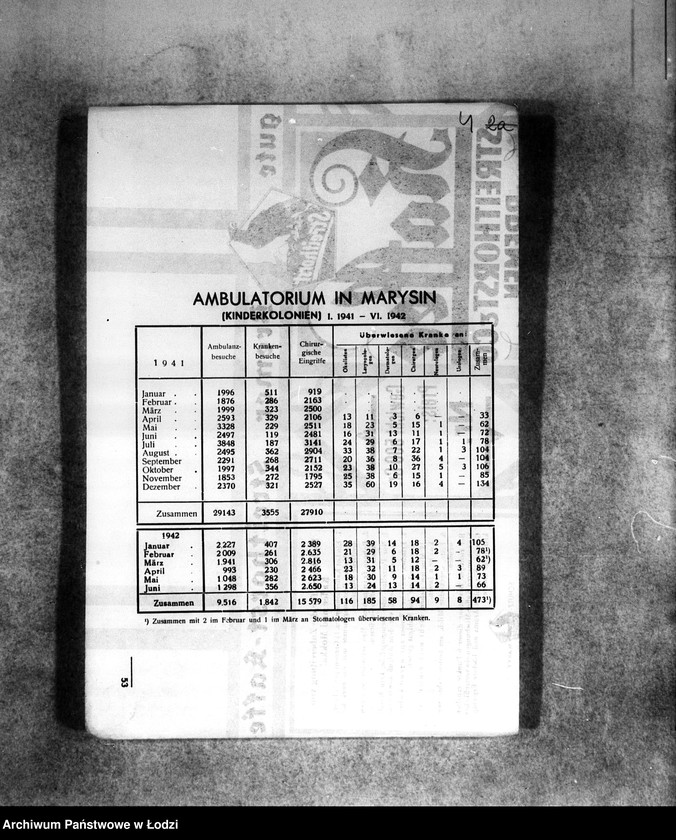 Obraz 7 z jednostki "[Statystyka: zdrowotność, leczenie, zgony]"