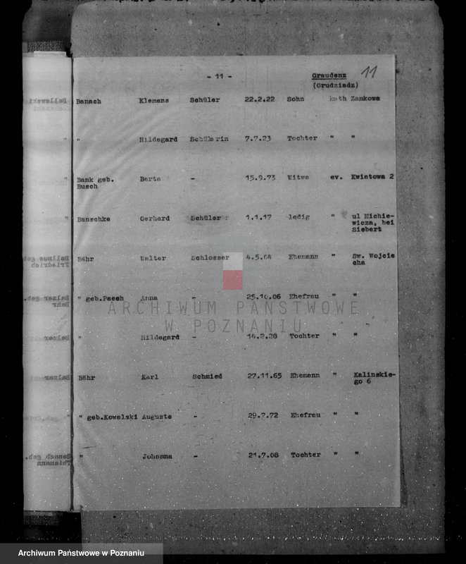 Obraz 15 z jednostki "Das Deutschtum in Polen - spisy Niemców w powiecie grudziądzkim"