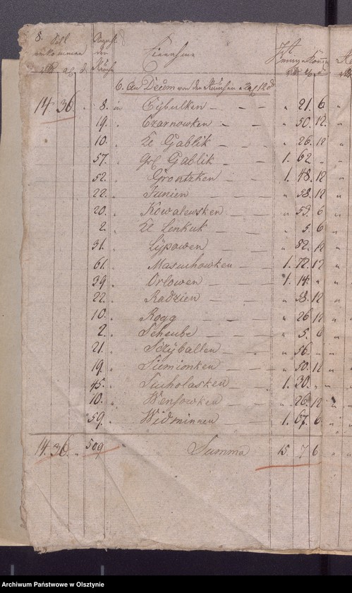 image.from.unit.number "Jahr Kirchen Rechnung der Widminschen Kirchen aller Einnahme und Ausgabe wie auch Bau-Rechnung"