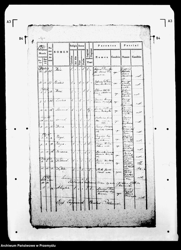 image.from.unit.number "[Kopie ksiąg metrykalnych parafii Ostobuż z filią Woronów (dekanat Uhnów)]"