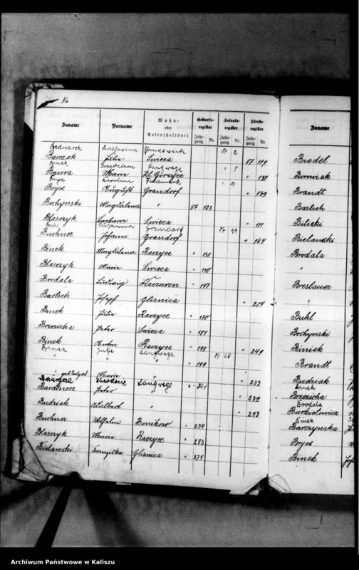 image.from.unit.number "[Skorowidz urodzeń, małżeństw, zgonów]"