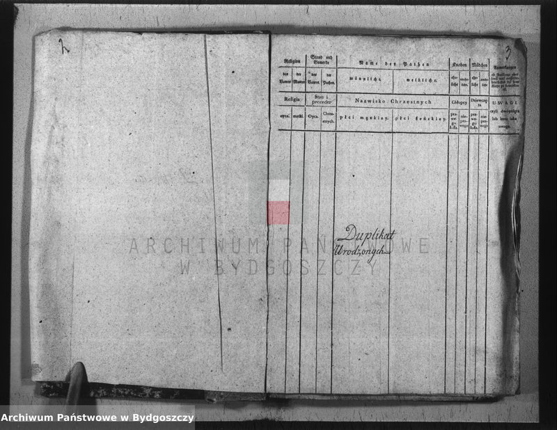 image.from.unit.number "Duplicat ksiąg kościelnych parafii Rzadkwin, pow. Inowrocław"