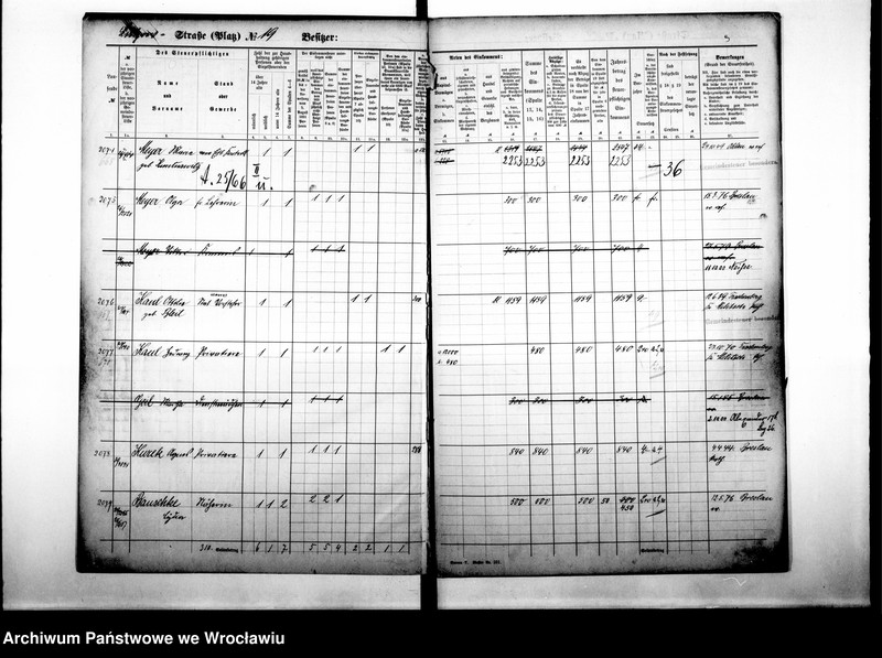 image.from.unit.number "Personenverzeichnisse"