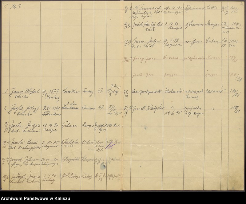 image.from.unit.number "Alphabetisches Verzeichnis der beurkundeten Sterbefälle von Kriegsteilnehmern"