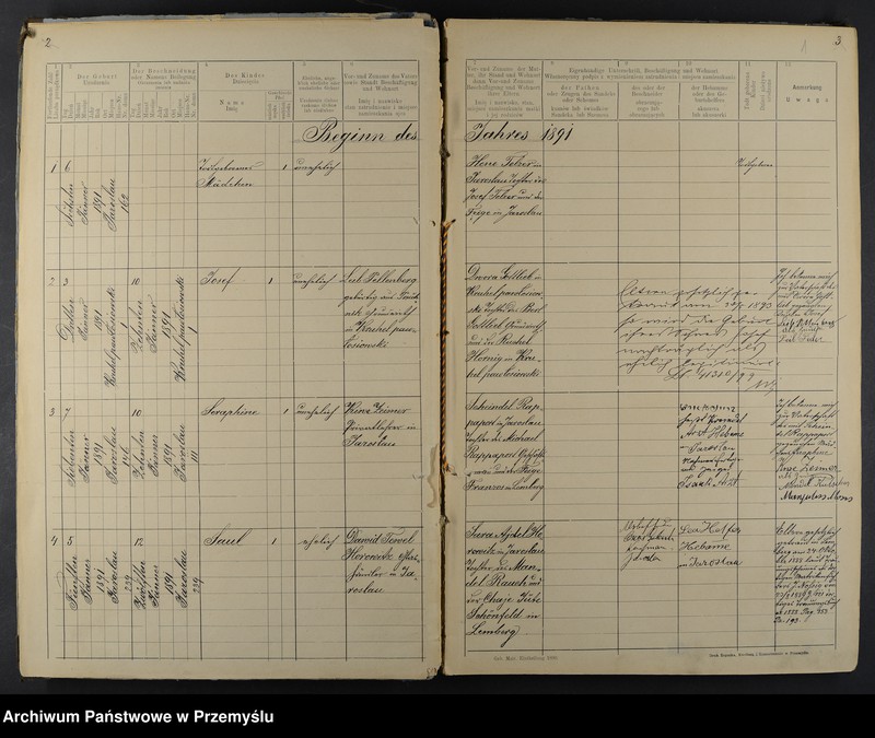 image.from.unit.number "Geburtsmatrik des Isr.[aelitischen] Matriken-Bezirkes Jaroslau pro 1891"