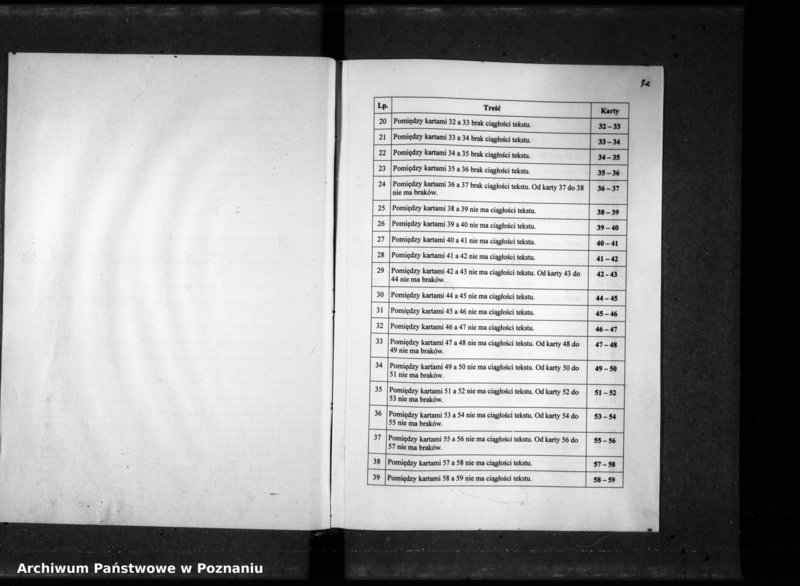 Obraz 7 z jednostki "Resignationes [inducta;protocollon]"