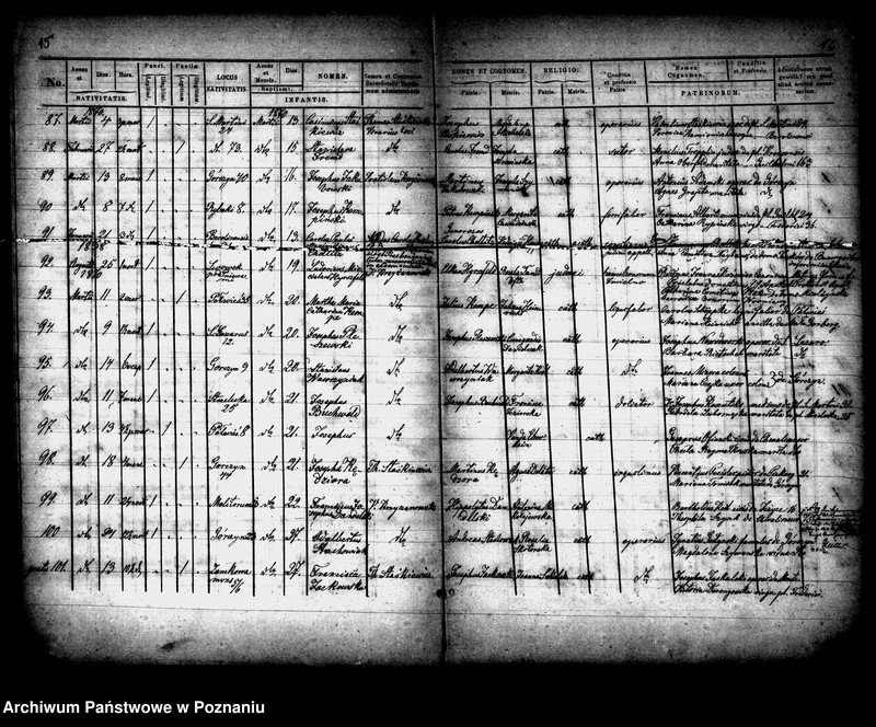 image.from.unit.number "Księga urodzeń"