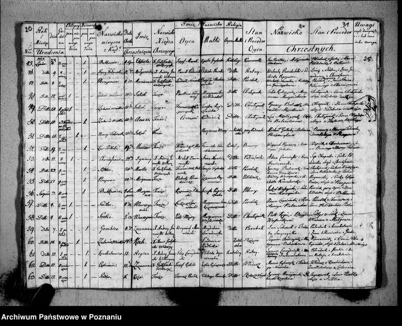 image.from.unit.number "Duplikat urodzeń, małżeństw i zgonów"