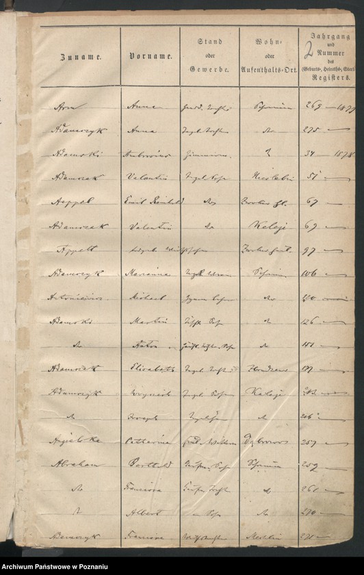 image.from.unit.number "Alfabetyczny spis zgonów"