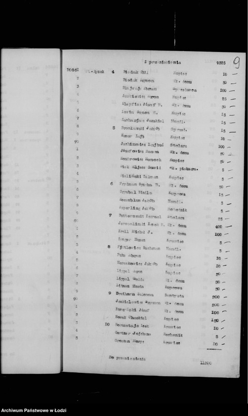 Obraz 12 z jednostki "Rejestr poborczy"