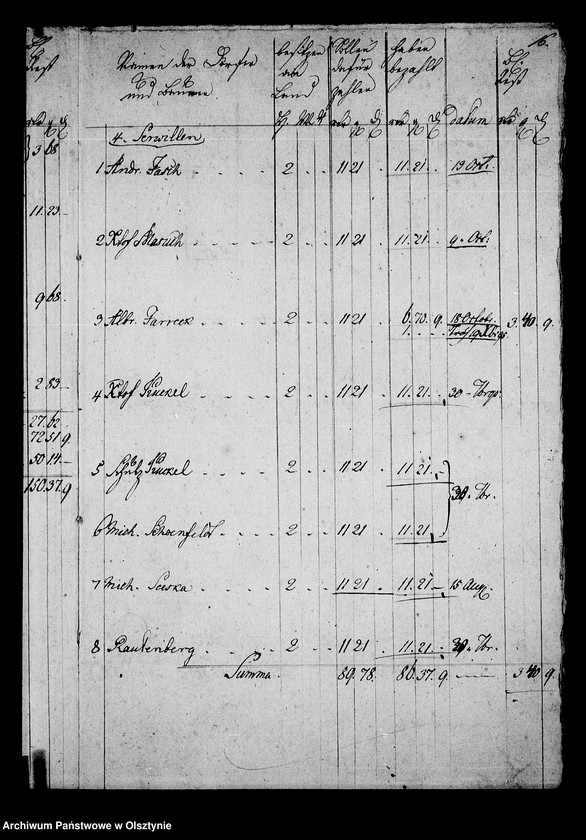 image.from.unit.number "No. 2 /Zins Manual für kleine Arrenden, Krug- u. Bauerhuben/"
