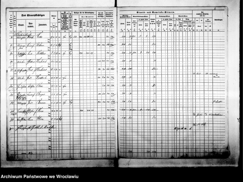 image.from.unit.number "Steuerrole"