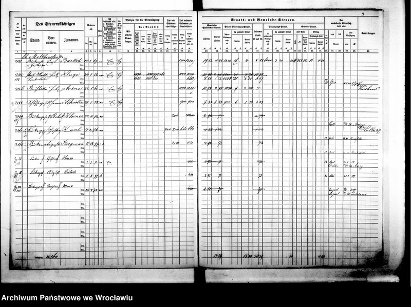 image.from.unit.number "Steuerrole"