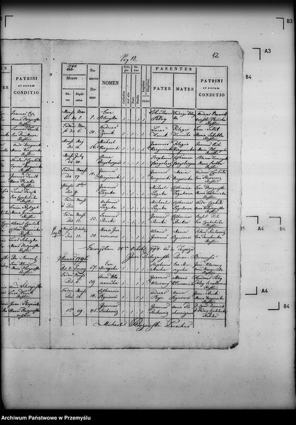 image.from.unit.number "[Kopie ksiąg metrykalnych parafii Jabłonica Ruska (dekanat Dynów)]"