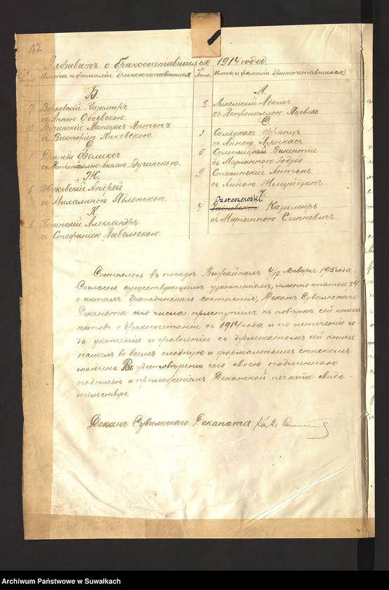 image.from.unit.number "[Księga akt małżeństw parafii rzymskokatolickije w Wiżajnach z lat 1914-1917 i urodzeń z 1915 roku]"