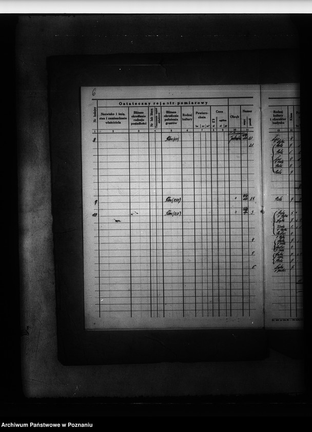 Obraz 10 z jednostki "Ostateczny rejestr pomiarowy obrębu Jastrzębie powiat bydgoski"