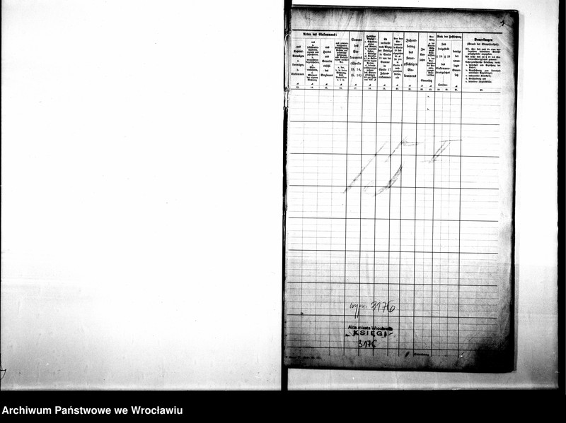 image.from.unit.number "Personalienverzeichnisse"