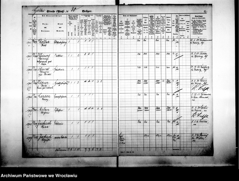 image.from.unit.number "Personalienverzeichnisse"