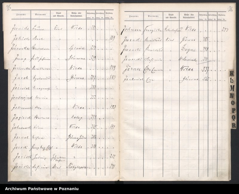 image.from.unit.number "Spis alfabetyczny urodzeń, małżeństw, zgonów"