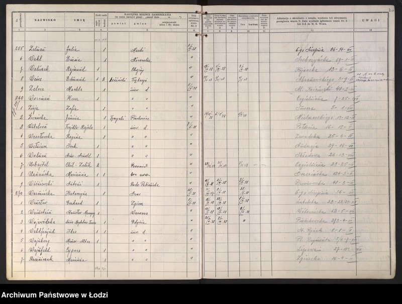 Obraz 16 z jednostki "Księga kontroli ruchu ludności (rejestr osób opuszczających gminę) Łódź, zespół VIII, lit. U, W, Z, Ż"