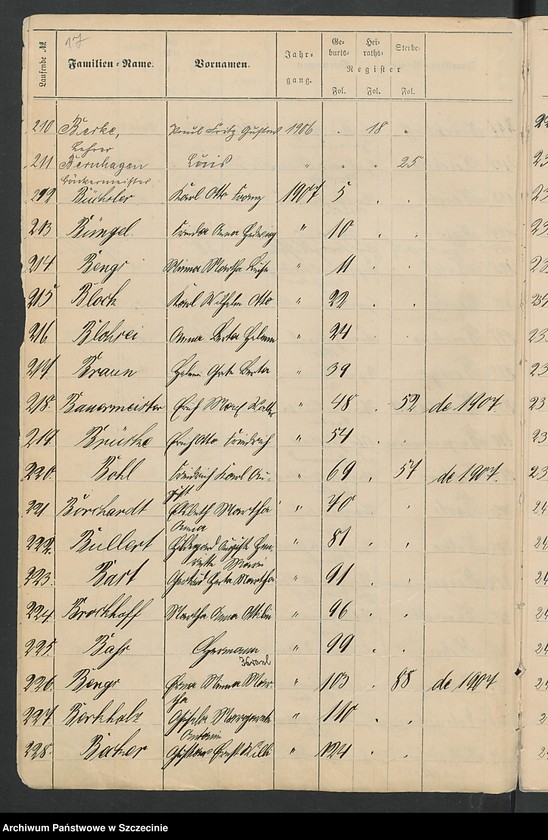 image.from.unit.number "Beilage zu den Kirchenbuchs Duplikaten von Justemin [Gostomin], Amalienburg [Gildnica] und Gebelshoff [Mąkorzyno]."