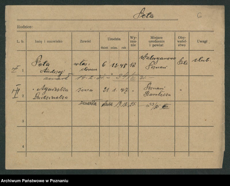 Obraz 8 z jednostki "Pet - Petrolnik"