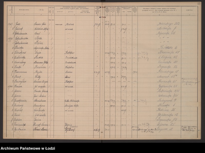 Obraz 16 z jednostki "Księga kontroli ruchu ludności (rejestr osób przybywających do gminy) Łódź, zespół III lit. H, I, J, L, Ł"