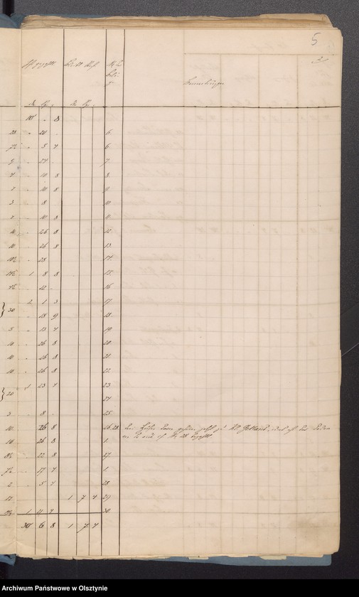 image.from.unit.number "Sourquittensche Kirchen Kassen Rechnung"