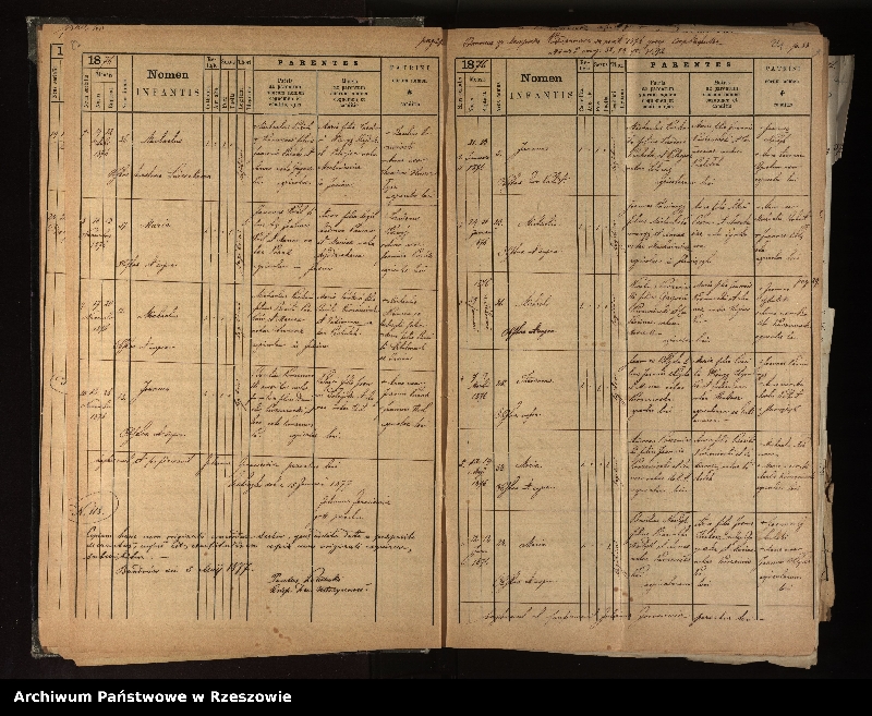 image.from.unit.number "Księga urodzeń, małżeństw i zgonów dla miejscowości Jasień, Ustrzyki Dolne, Strwiążyk"