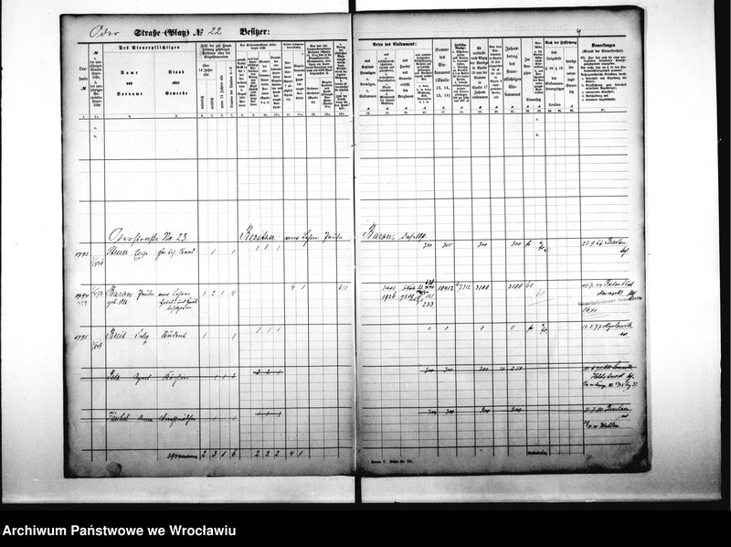 image.from.unit.number "Personenverzeichnisse"