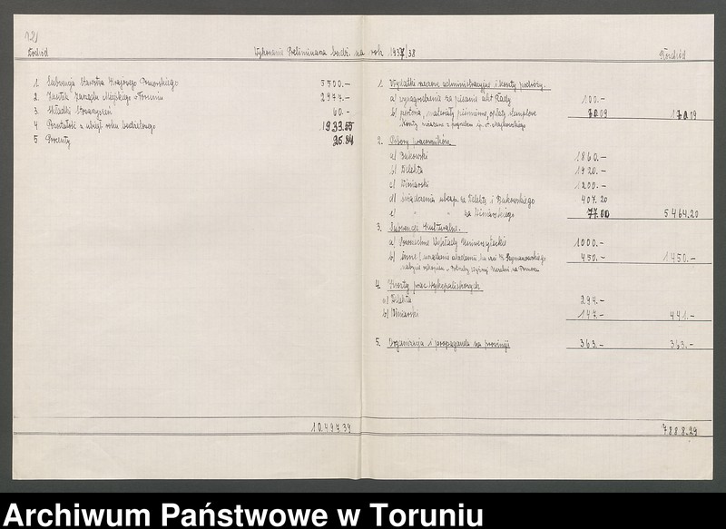 image.from.unit.number "[Sprawy budżetowe]"
