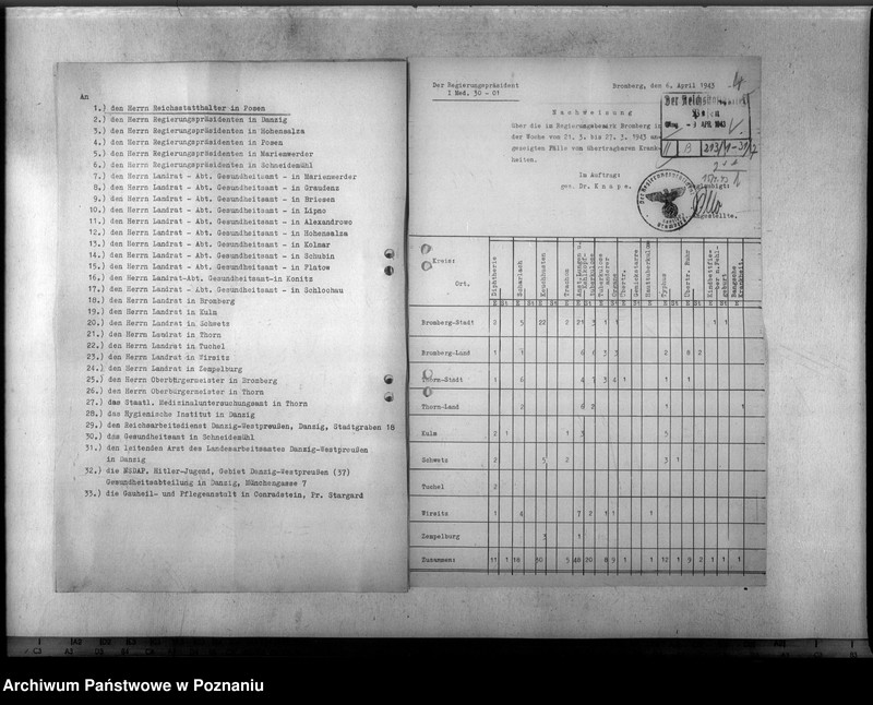 Obraz 7 z jednostki "Nachweisung von übertragbaren Krankheiten"